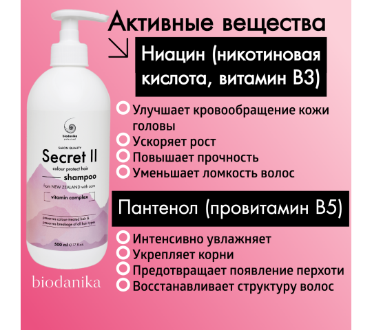 Фото 3 biodanika-professionalnyj-shampun-dlya-okrashennyh-volos-sekret-2-nikotinovaya-kislota-pantenol 2023